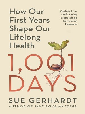 cover image of 1001 Days